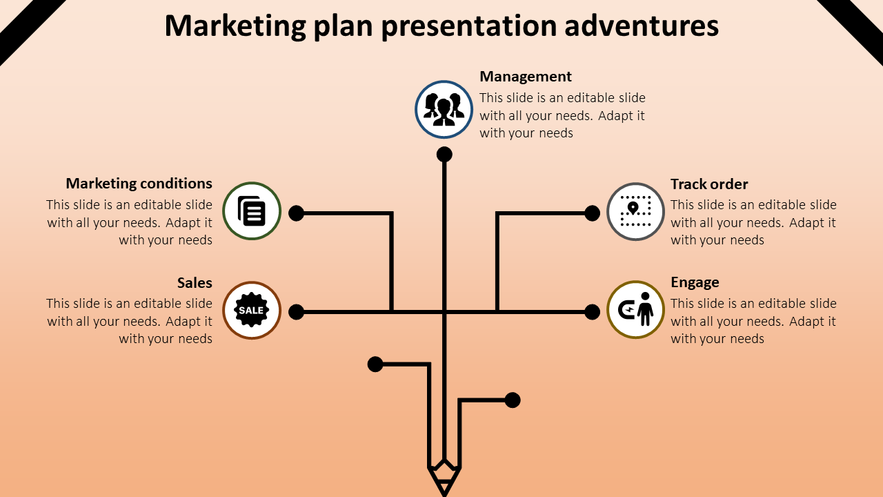 Creative Marketing Plan Presentation for PPT template and Google slides